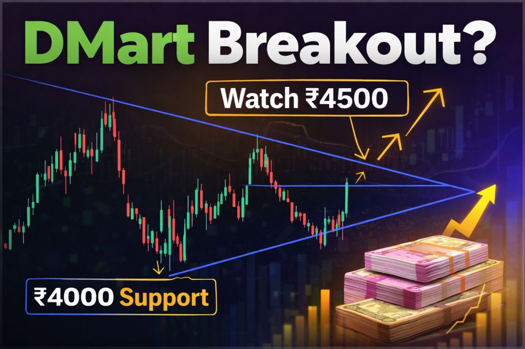 DMart Ready for Big Move? Breakout Setup You Can’t Miss